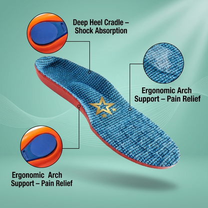 ComfortStep Pro™  Orthotic Arch Support Insoles