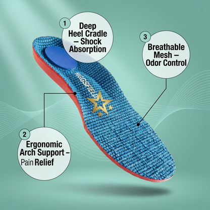 ComfortStep Pro™  Orthotic Arch Support Insoles
